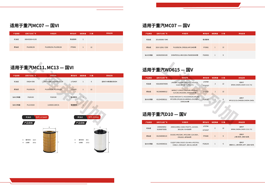 02適用于重汽平臺(tái)-01.jpg