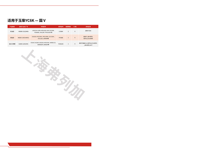 04適用于玉柴平臺(tái)-02.jpg