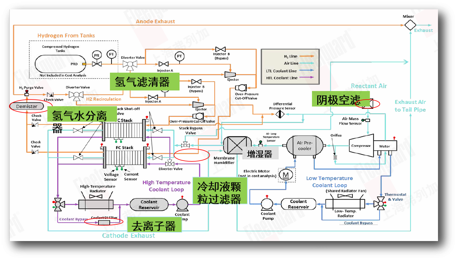 加水印01.png